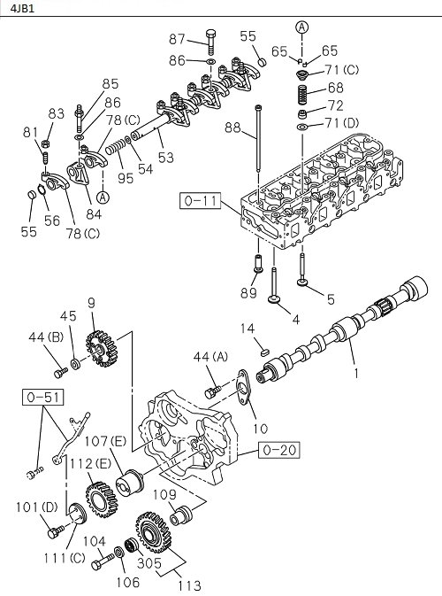 Partial Engine